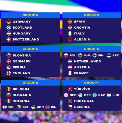 2024年欧洲杯第三名是谁夺冠