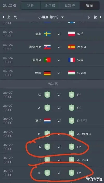 五大联赛最新赛程比分直播_英超/西甲/意甲/德甲/法甲全追踪法国影史票房神话：《触不可及》如何征服4400万观众？