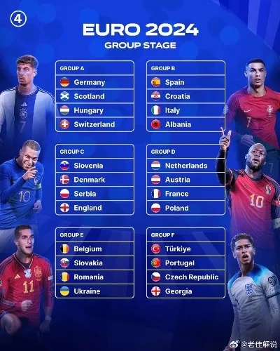 WFT欧洲杯：2024年欧洲足球盛事与激烈竞争