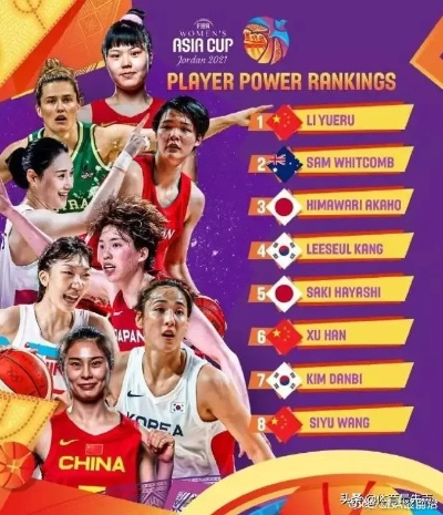 2021女蓝亚洲杯决赛：中国队再次问鼎亚洲女足之巅