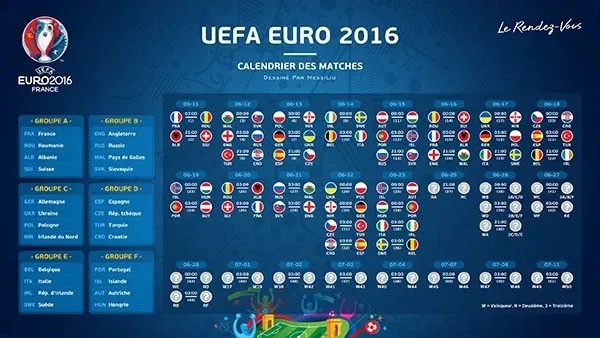 欧洲杯在哪举办，为什么会选择八点半办？